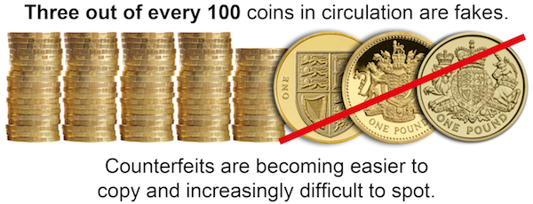 Counterfeit (Fake) 12 Sided £1 Coins Are Loose. - Coin Community Forum